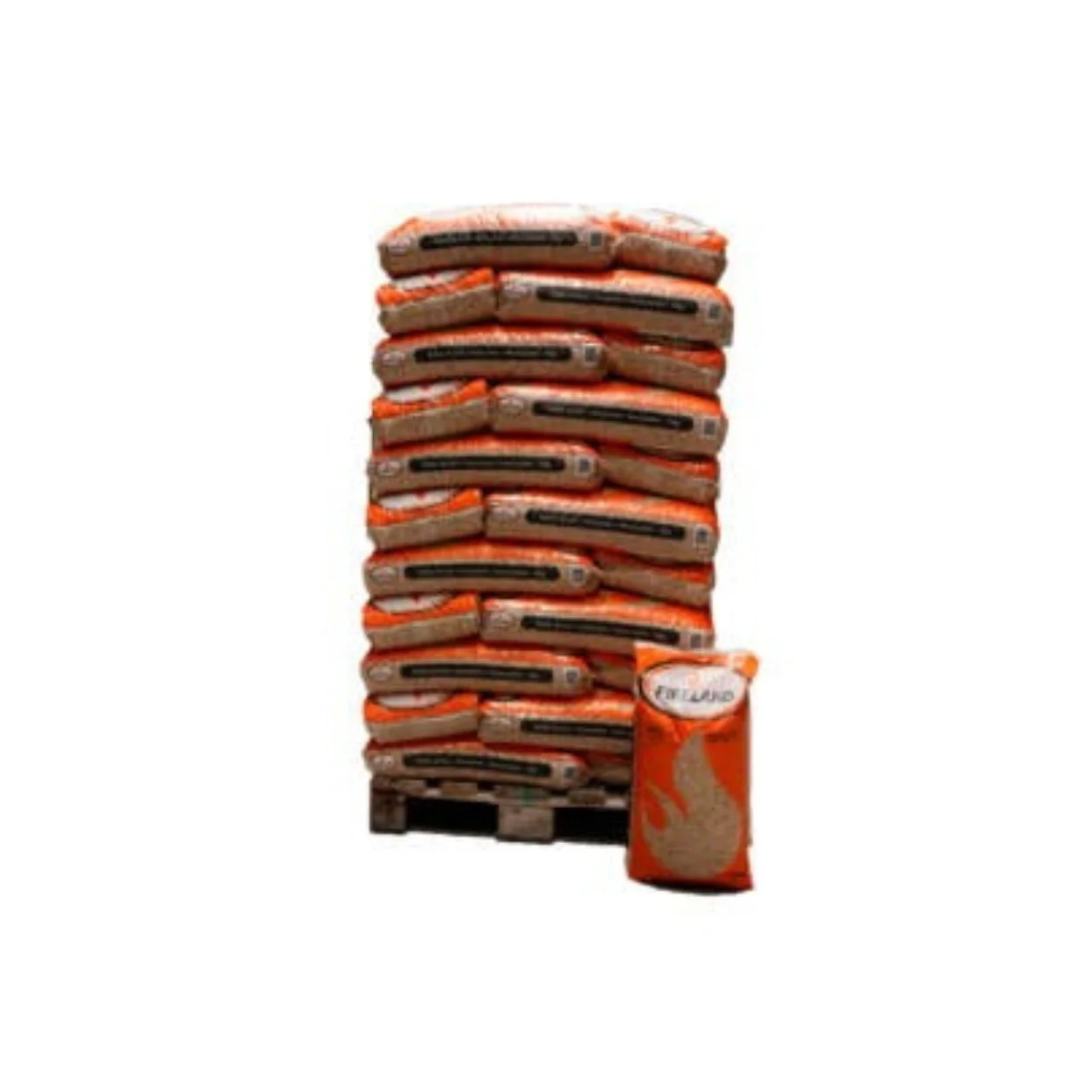 Fireland – Holzpellets 990 kg – 66 Säcke à 15 kg